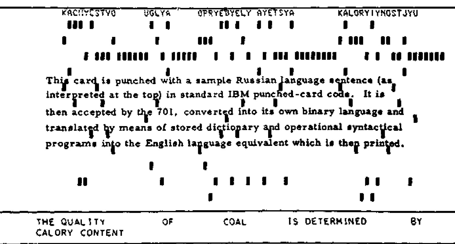 The specimen punched card from the 1954 demonstration: transliterated Russian across the top, and a printed strip beneath reading THE QUALITY OF COAL IS DETERMINED BY CALORY CONTENT