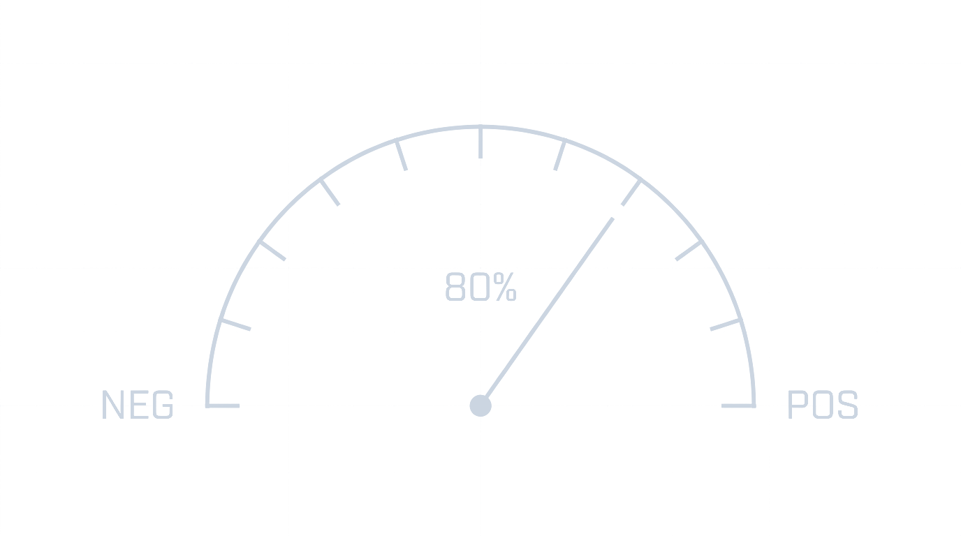 Blueprint: a gauge reading 80% between NEG and POS